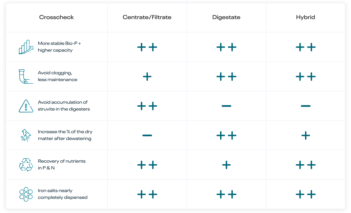Hero Pricing (1)
